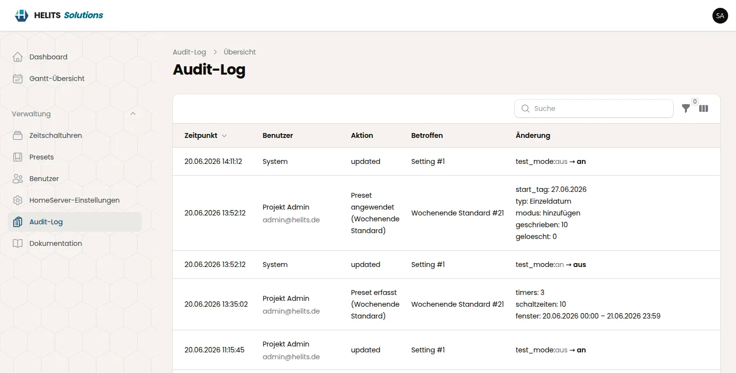 Audit-Log