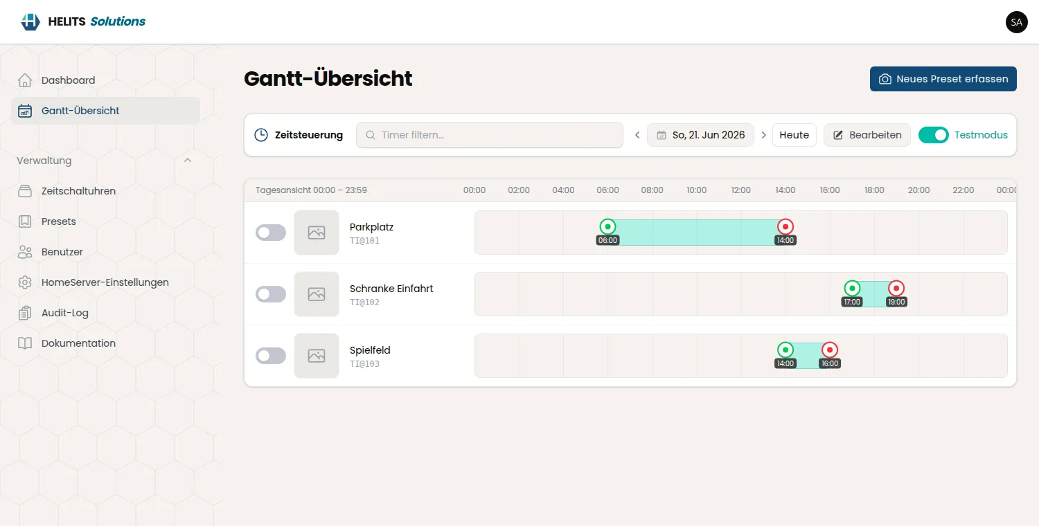 Gantt-Board
